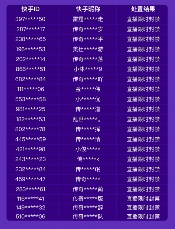 dnf525远古图