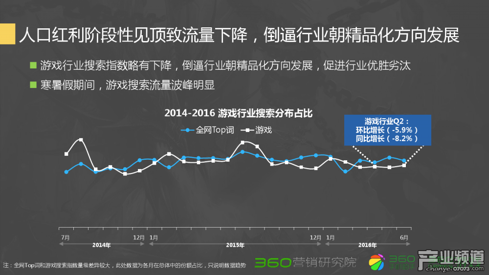 DNF暗帝吧表情包